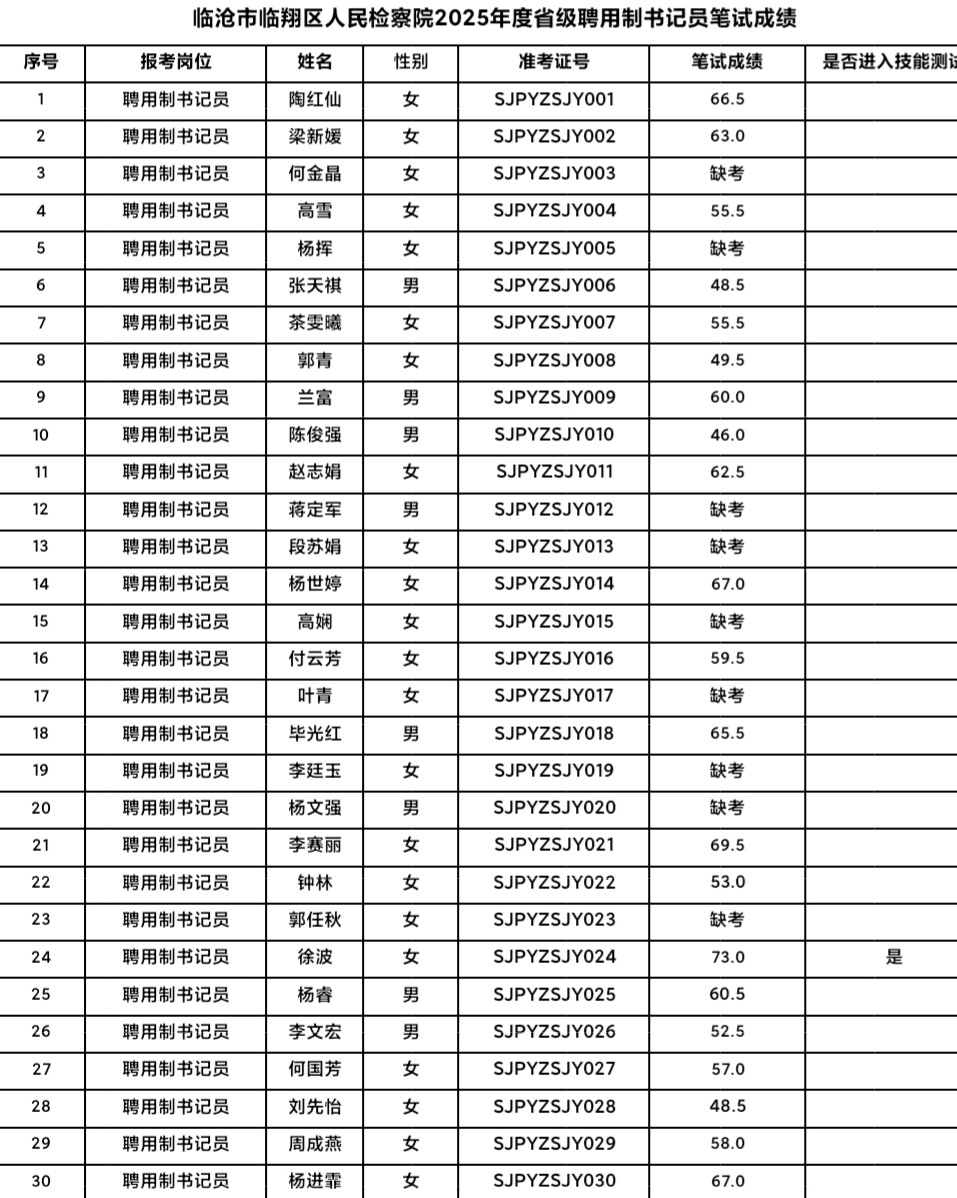 1考場